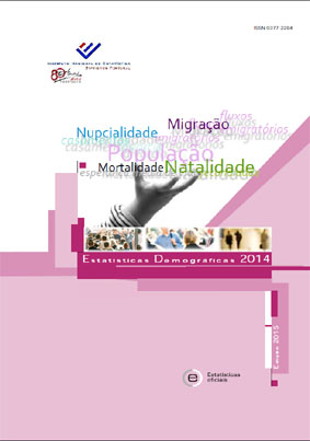 Estatsticas Demog